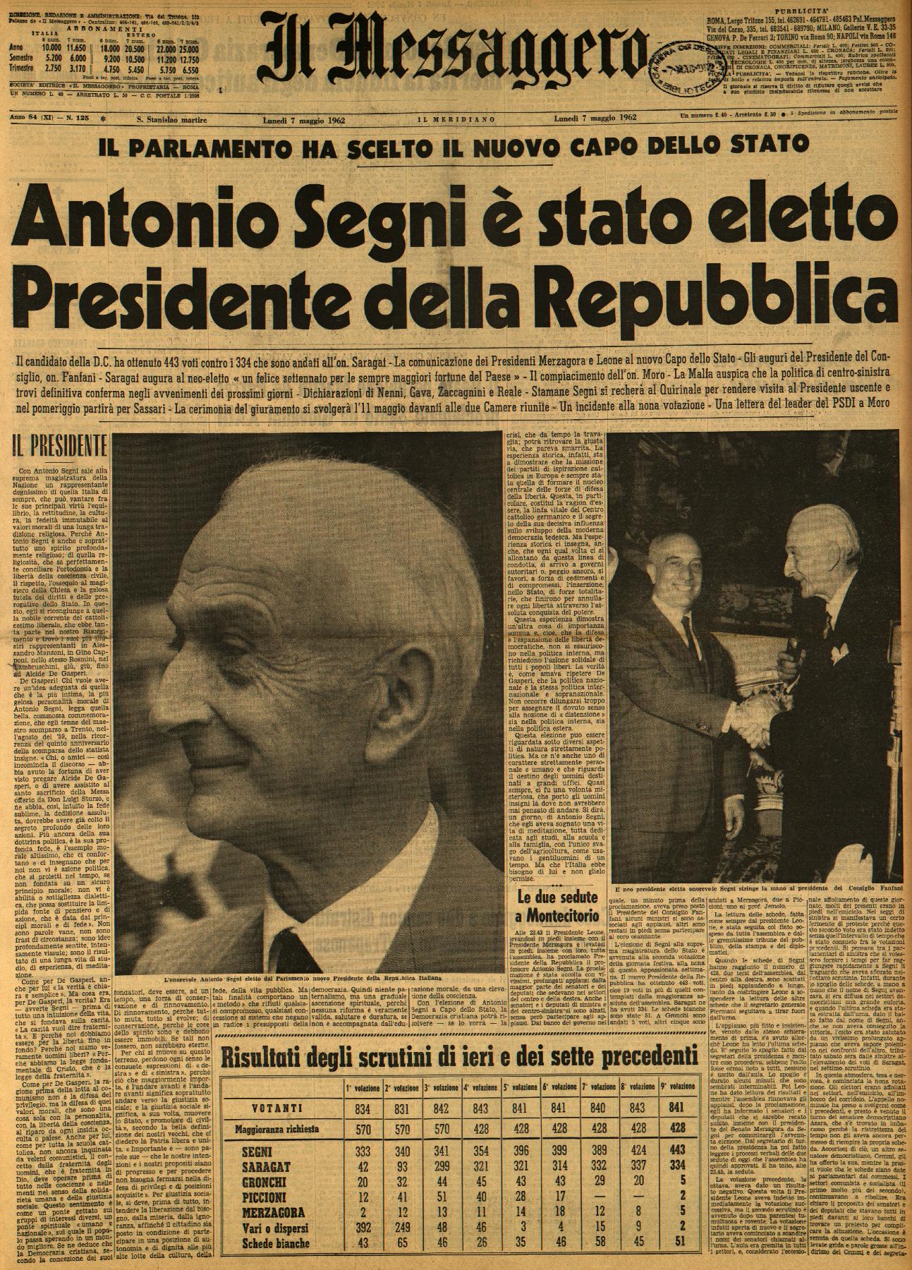 Le elezioni dei Presidenti della Repubblica attraverso le prime pagine storiche dei giornali
